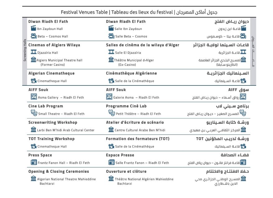 جداول مواقع المهرجان